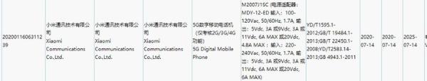 小米新旗舰现身数据库:或命名为小米 Apollo