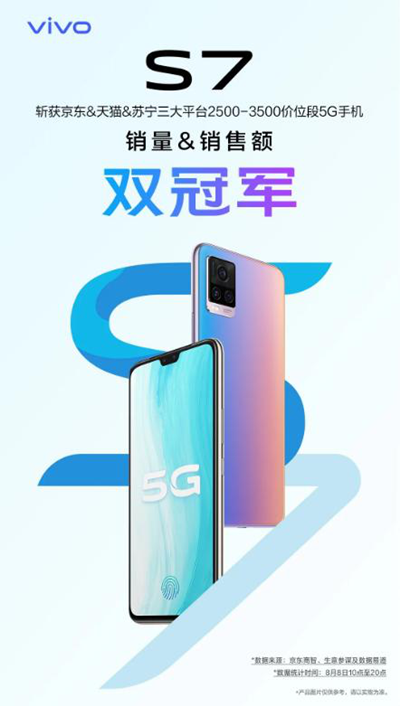 vivo S7携手蔡徐坤开启超S自拍夏令营：教你轻松拍出完美自拍照