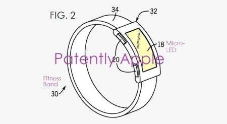 苹果智能手环专利曝光，它会成为小米手环的劲敌吗？