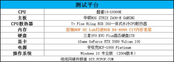 影驰名人堂幻迹RGB D4-4000内存套装评测