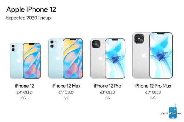 Iphone 12并未出现 苹果股价由涨转跌