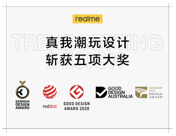 斩获多项国际顶级设计大奖 realme真我潮玩设计登上国际舞台