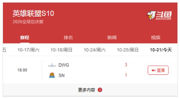 SN输了！韩国DWG夺得了英雄联盟S10总决赛冠军