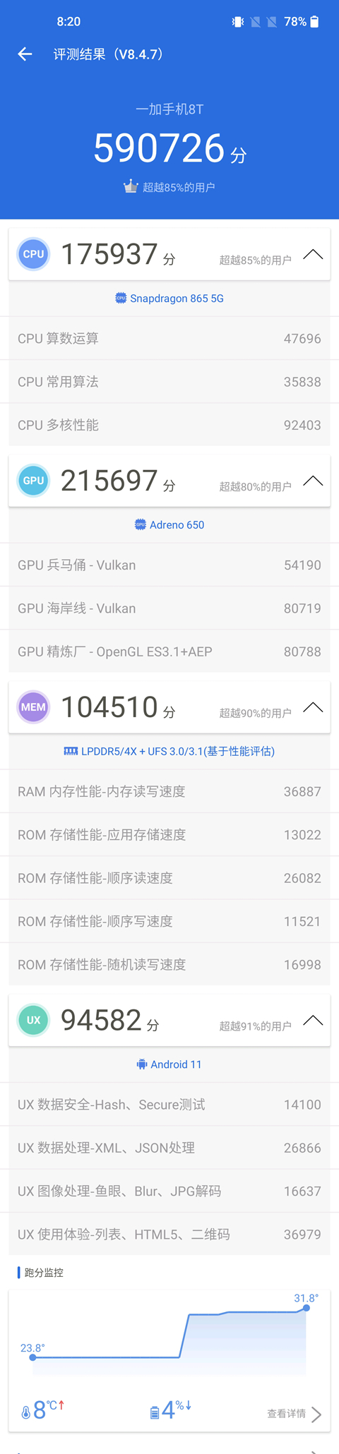 3399元到底值不值？一加8T上手优缺点无水品评