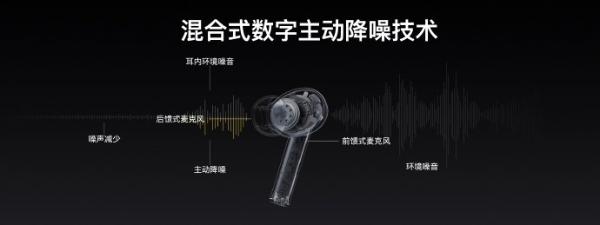 realme真我BudsAir Pro无线降噪耳机发布：定制S1主动降噪芯片，449元