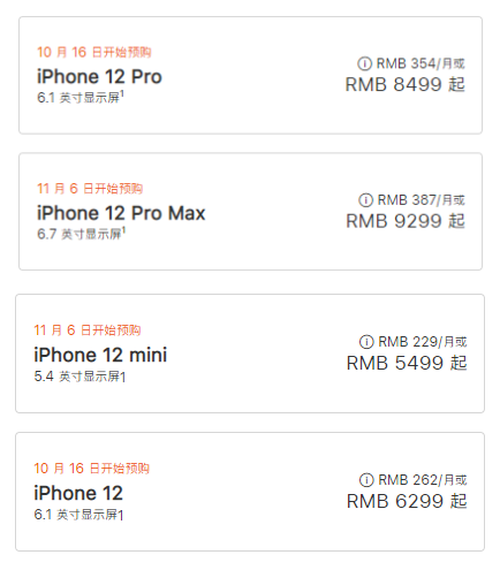 四款新品齐上阵 iPhone 12系列究竟怎么选？