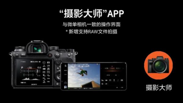 双旗舰来袭 索尼Xperia 1 Ⅱ/Xperia 5 Ⅱ发布