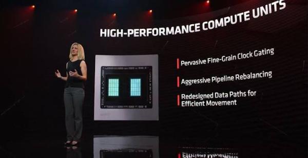 AMD RX 6000系列显卡发布：战平3090还便宜4000！