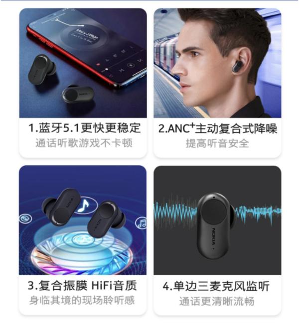 诺基亚推出ANC真无线耳机，主动降噪可达28db