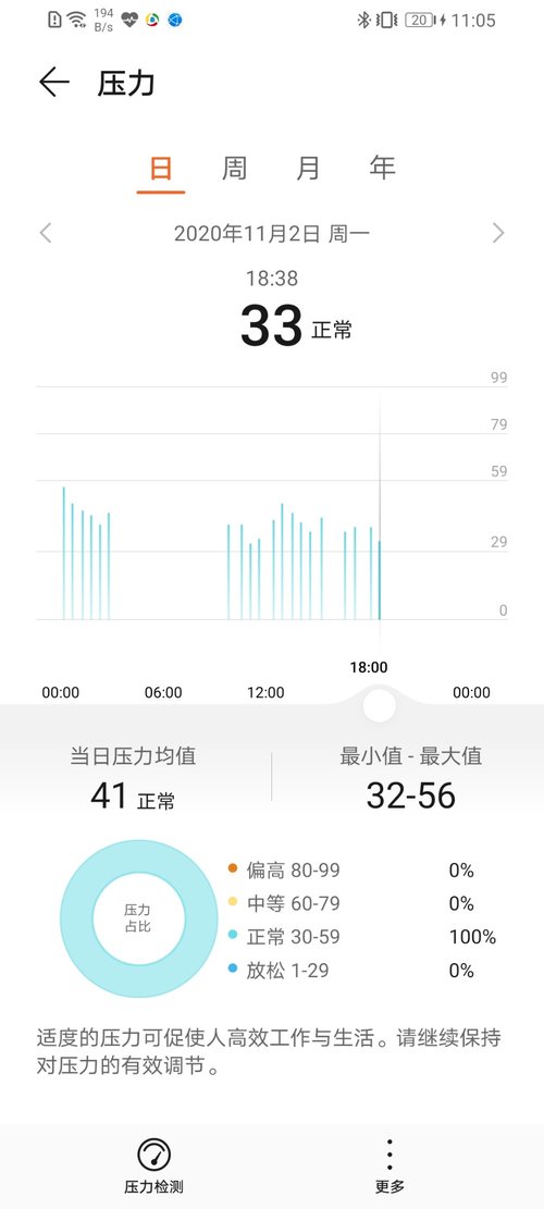 引领智能手环全面屏时代--荣耀手环6评测