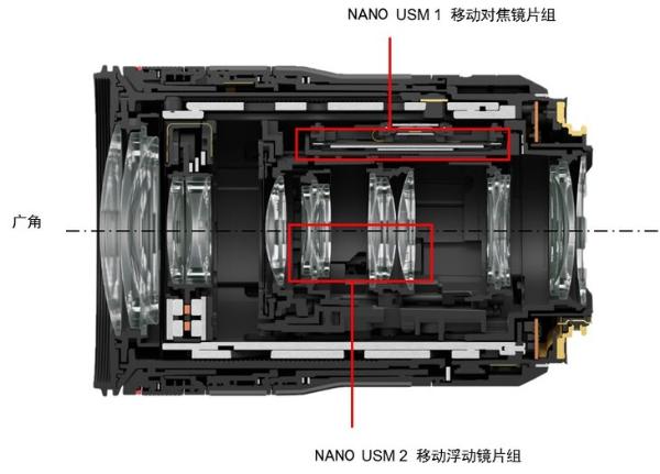 佳能发布远摄变焦镜头RF70-200mm F4 L IS USM