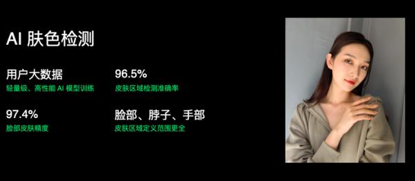 OPPO FDF 全维人像视频技术系统首次亮相INNO DAY