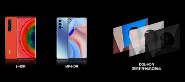 OPPO FDF 全维人像视频技术系统首次亮相INNO DAY