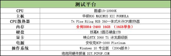 【一起玩超频】可别小瞧了DDR4-2400的潜力