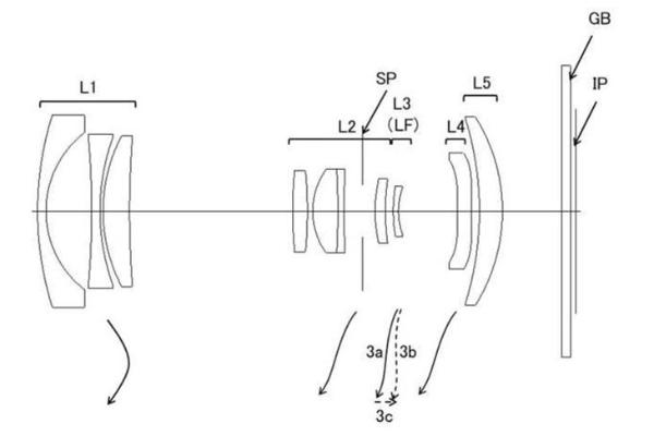 要发新的入门全幅微单？佳能注册小巧RF标准变焦镜头专利
