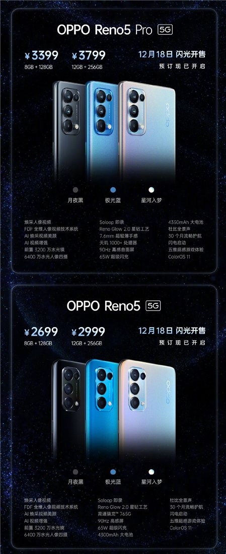 驱动晚报|《赛博朋克2077》今日解锁 OPPO Reno5系列正式发布2699元起售