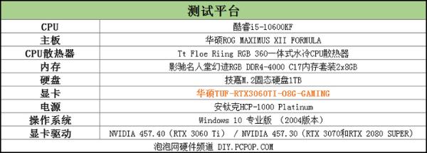 华硕RTX3060Ti评测：军规用料护航精彩游戏