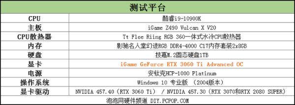 iGame RTX3060Ti评测：能量满满战力十足