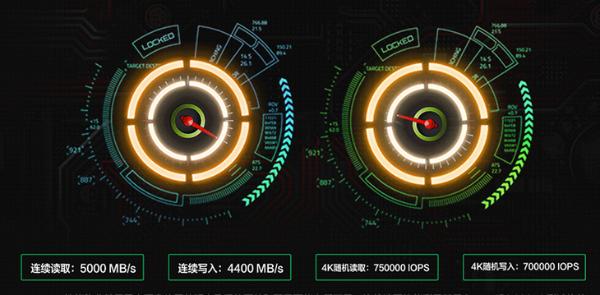 影驰名人堂HOF PRO 固态硬盘，呈现非凡速度体验