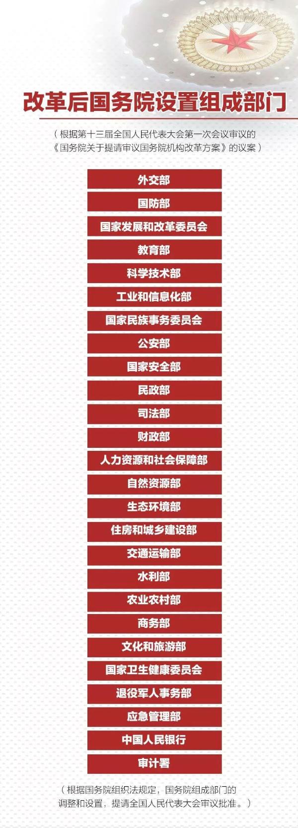 文旅深度融合 文化和旅游部将组建