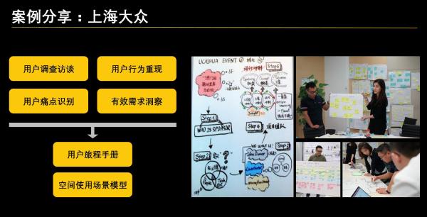 WE+酷窝：新经济下 千禧一代造就共享办公