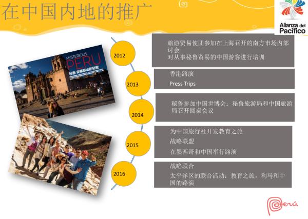 秘鲁在中国一线城市路演 加码中国出境游市场