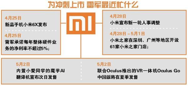 雷军创业故事进入下半场