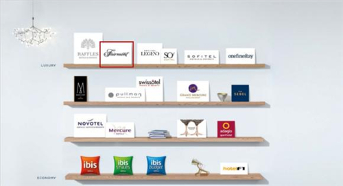 费尔蒙酒店集团签约贵阳费尔蒙酒店项目