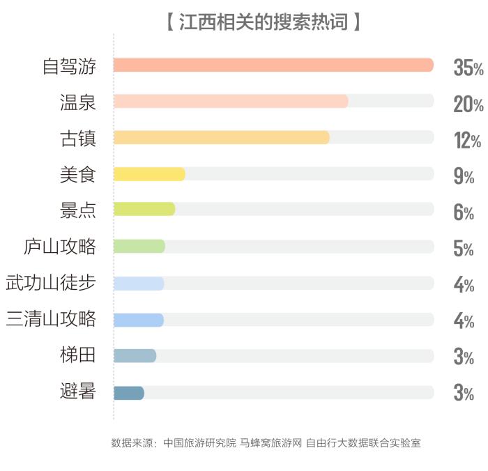 华东区域旅游：长三角旅游一体化发展成效凸显