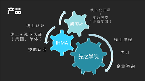 先之教育：赋能你的知识体系构建