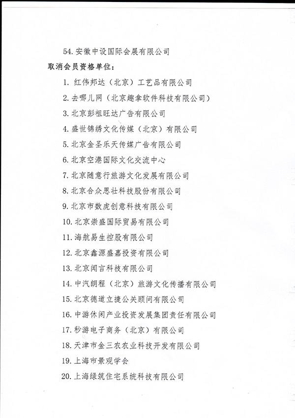 33家单位被取消中国旅游景区协会会员资格