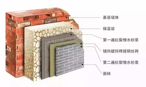 隔音工程 是酒店筹建的重中之重