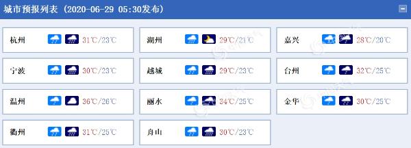 雨又来！浙江今明雨水再起 中北部局地有暴雨