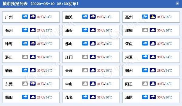 广东粤北等地今日雨势仍强 局地暴雨伴8级大风