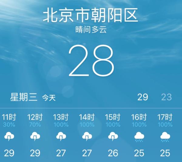 京津冀四川等地局部有大暴雨，请做好防护！
