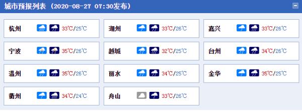浙江今明天雷雨“在线” 今天夜间到明天局地有暴雨