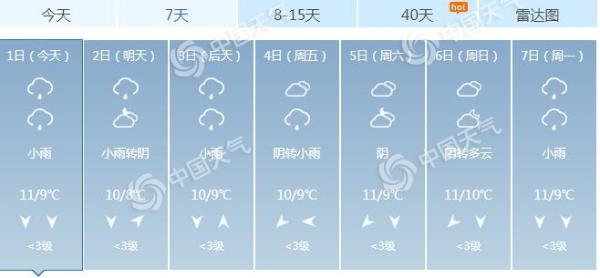 阴冷！重庆大部地区已入冬 今后三天气温持续走低山区或飘雪