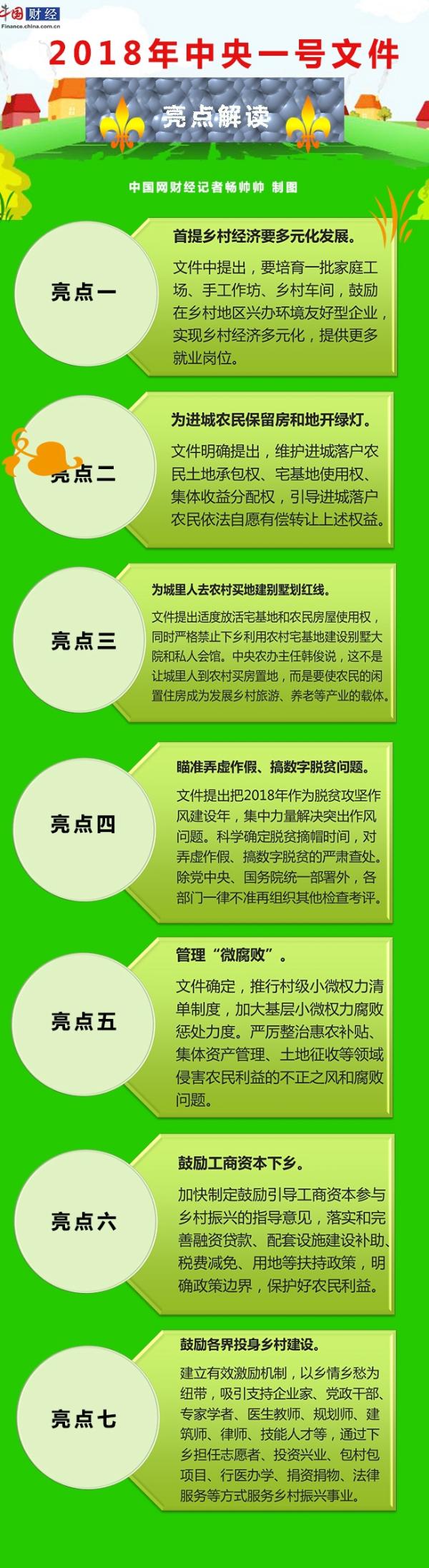 解读2018中央一号文件亮点：乡村经济多元化发展首次提出