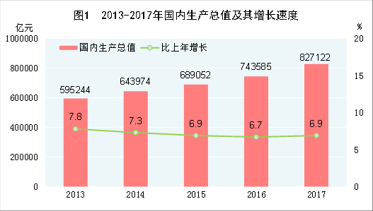 城镇常住人口_常住人口登记卡(2)