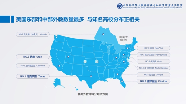 中科院发布在线少儿英语报告:头部企业占领八成市场