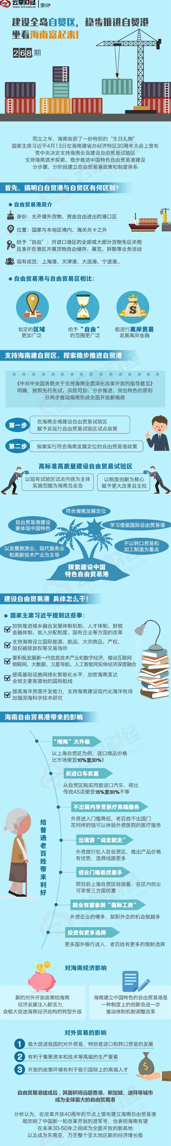 建设全岛自贸区，稳步推进自贸港，坐看海南富起来