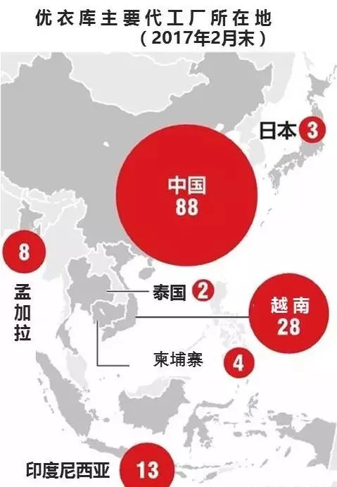 服装纺织企业如何跨步向前？重点在于服装供应链的整合管理