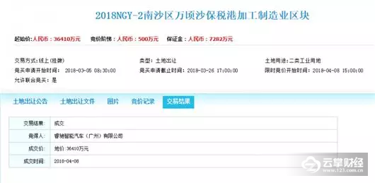 贾跃亭的好消息：恒大许家印已投资贾跃亭FF！下一个后悔的孙宏斌？