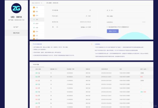 全球化区块链资产交易平台ZG.COM宣布完成A轮融资，总额达2000万美元