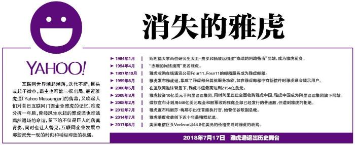 消失的雅虎