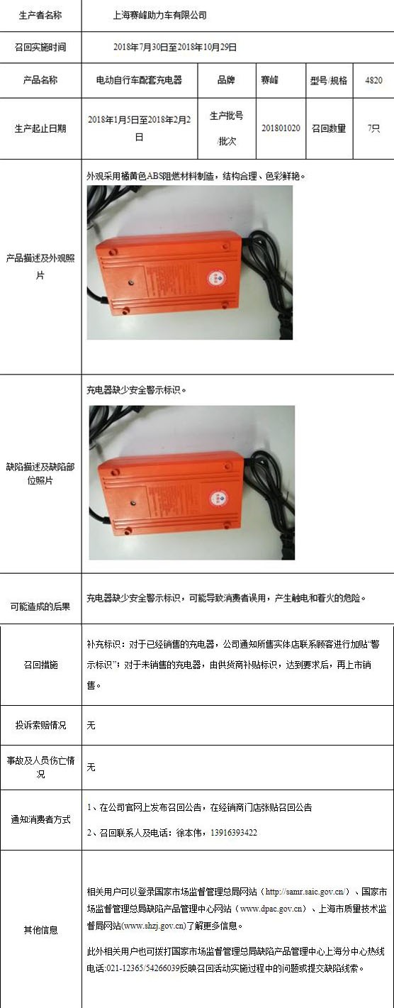 上海赛峰助力车有限公司召回部分电动自行车配套充电器