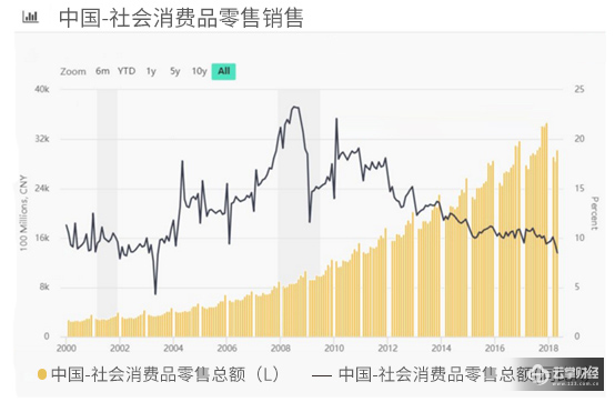 深圳高房价逼跑了华为？ 楼市调控收紧趋势下，下半年房价能否下跌？