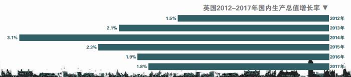 “脱欧”焦头烂额 英国后院起火