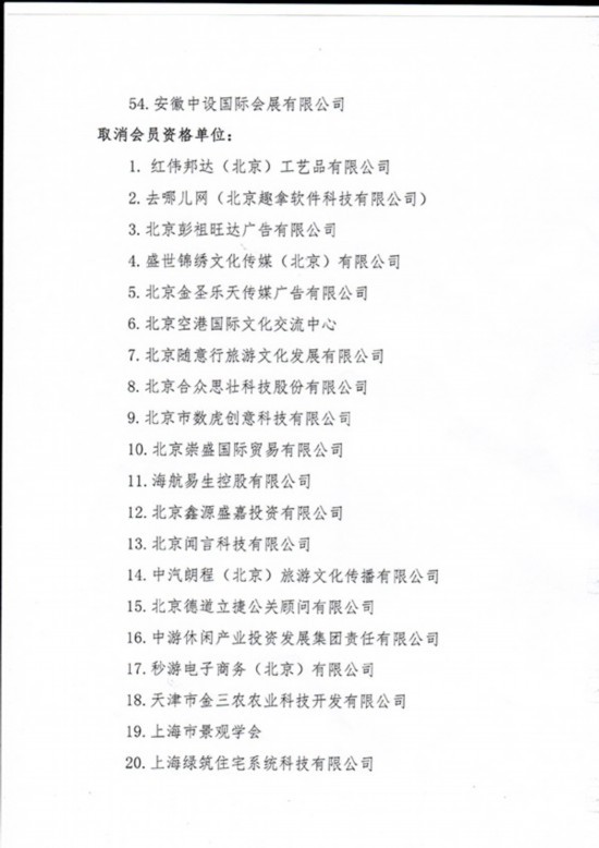 去哪儿等33家单位被取消中国旅游景区协会会员资格