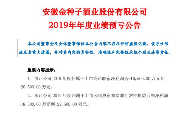 金种子酒全年预亏1.65亿~2.05亿元 2020年元月发生一笔4300元“被执行”